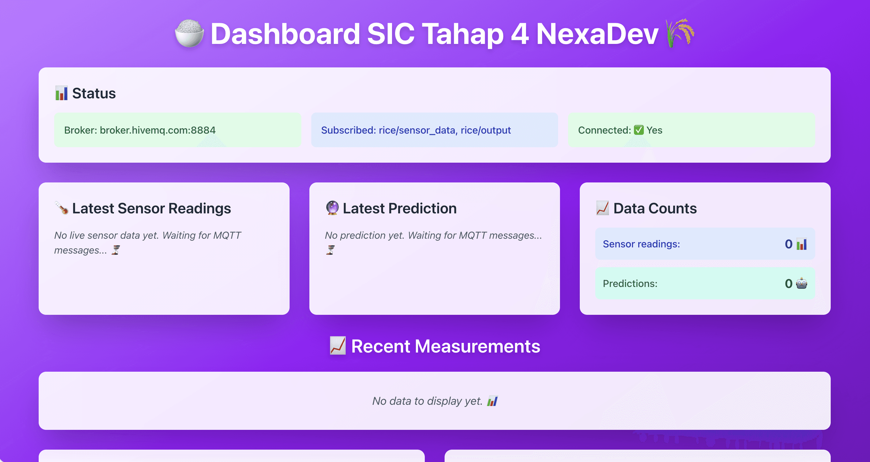Pratinjau website Suryalaga